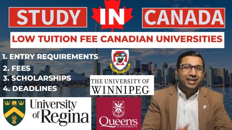 The University: Winnipeg | Queen's University | Regina