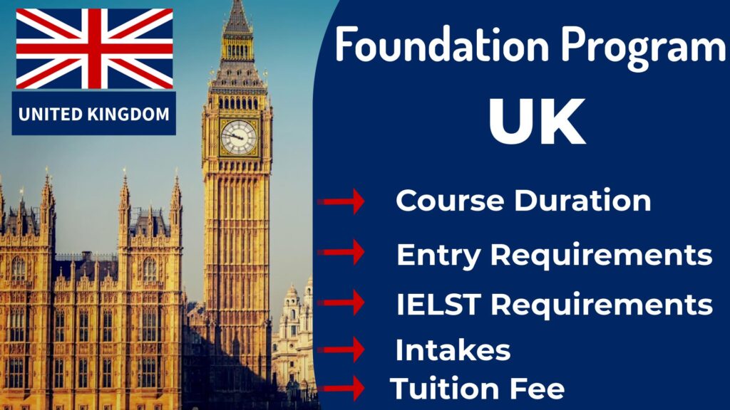 Foundation Program in UK
