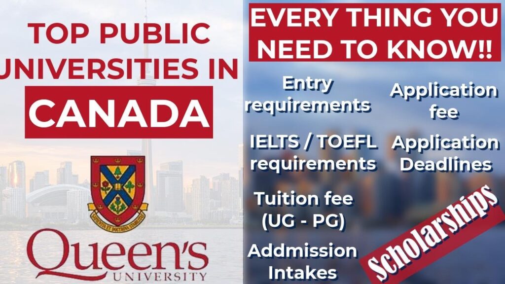 Queen's University Canada