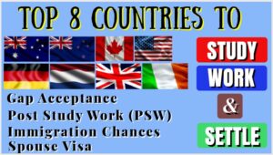 Top 8 countries to study work and settle