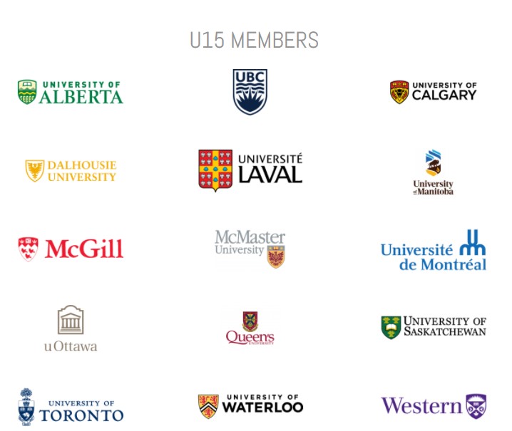 U15 universities