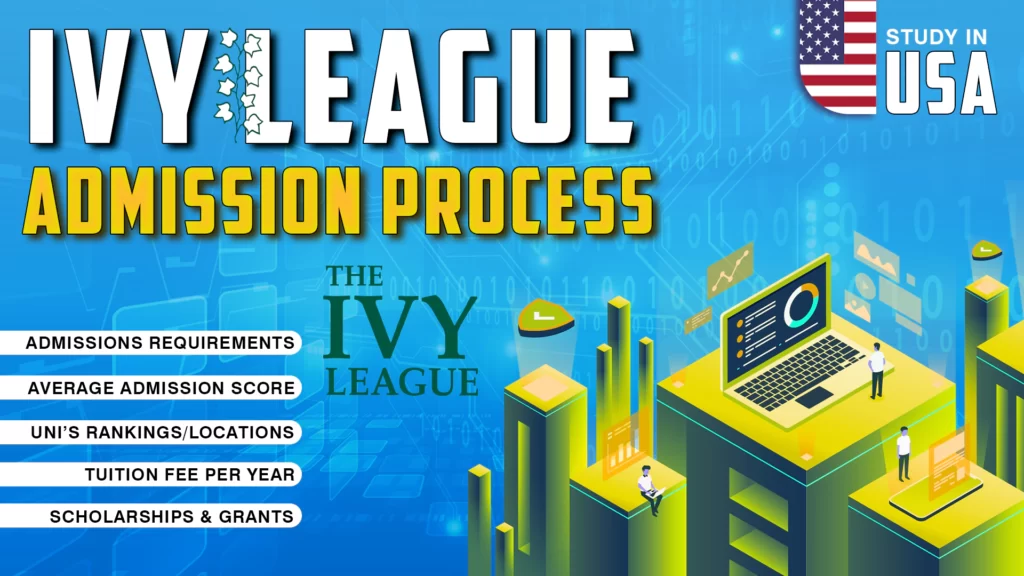 Ivy league: admission Process
