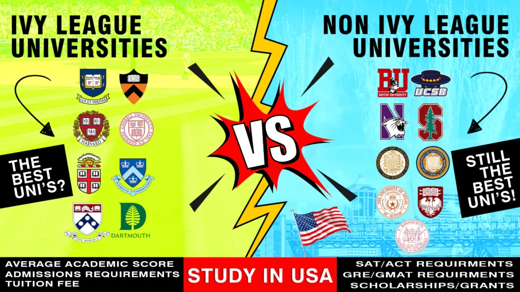 top-non-ivy-universities