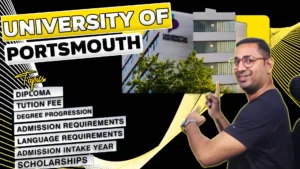 University of Portsmouth