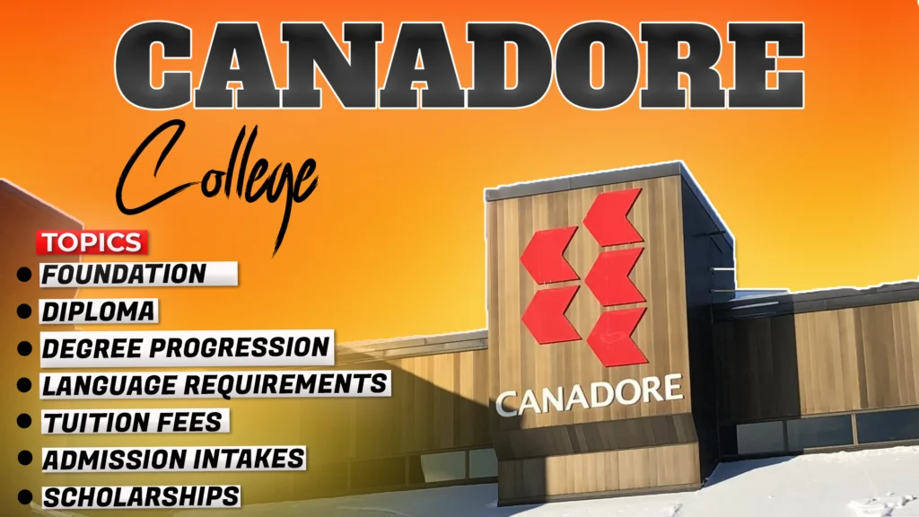 Canadore College