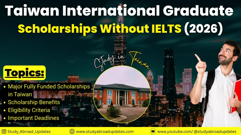 aiwan-international-graduate-scholarships