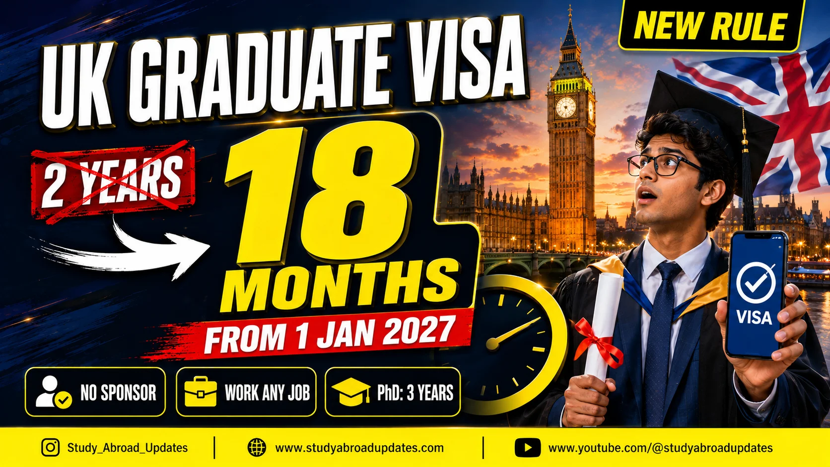 uk graduate visa