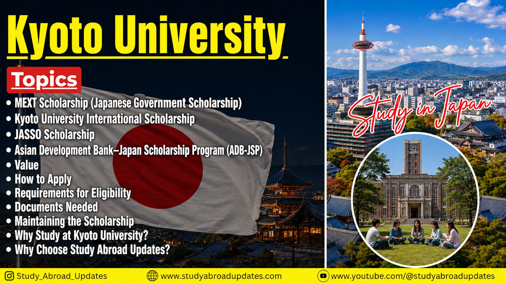 Kyoto University Postgraduate Scholarships