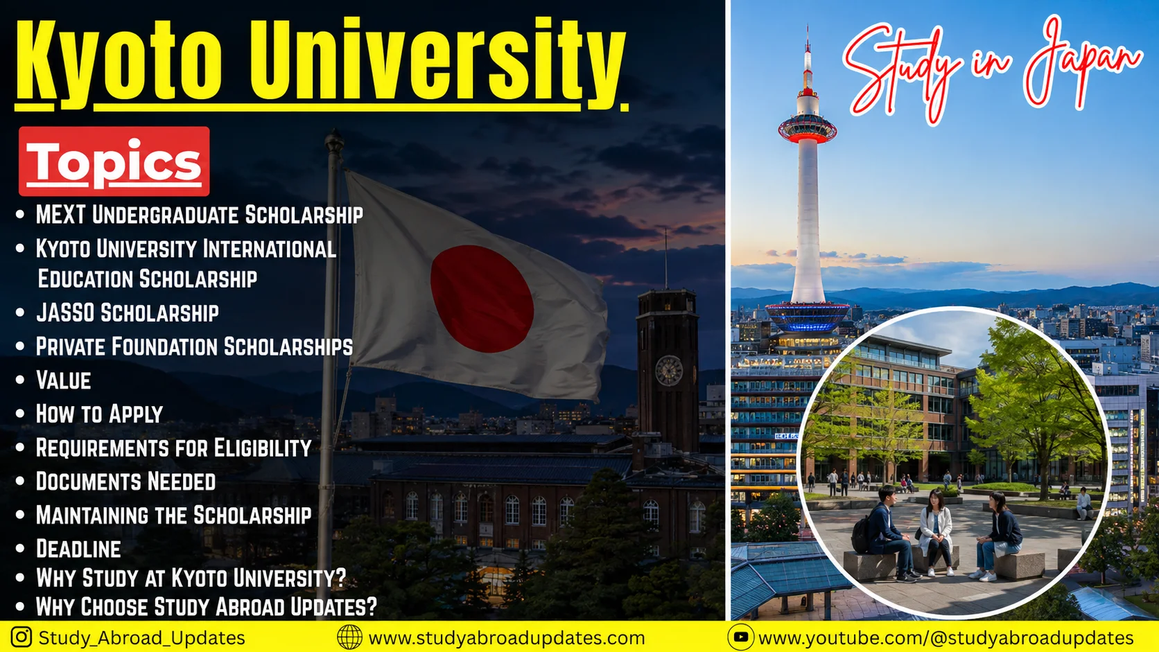 Kyoto University Undergraduate Scholarships